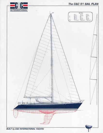 C&C 51R Specification & Line Drawing Package