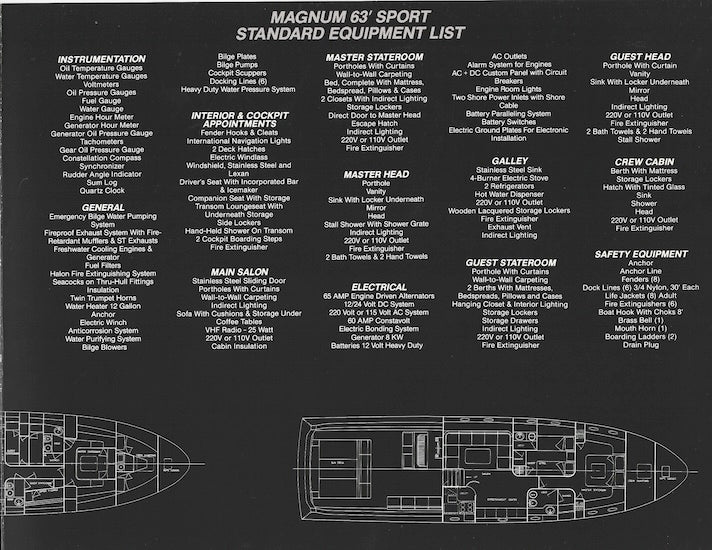 Magnum 63 Brochure