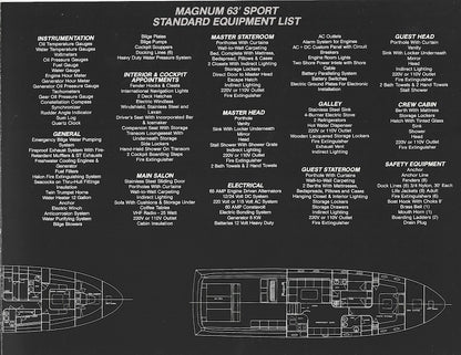 Magnum 63 Brochure