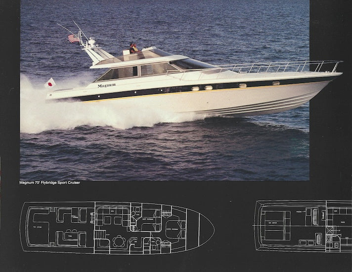 Magnum 63 Brochure