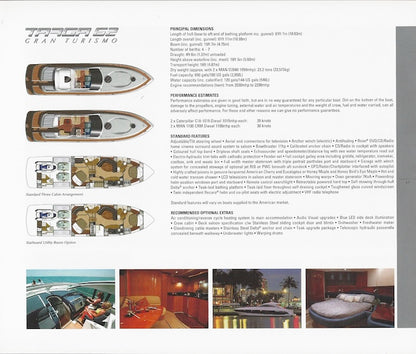 Fairline 2006 Abbreviated Brochure