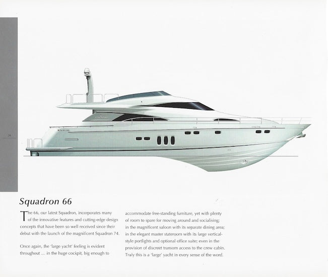 Fairline 2006 Abbreviated Brochure