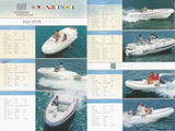 Novurania 2006 Brochure