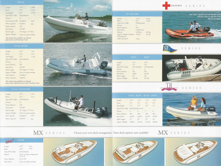 Novurania 2006 Brochure