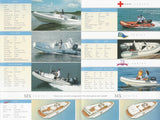 Novurania 2006 Brochure