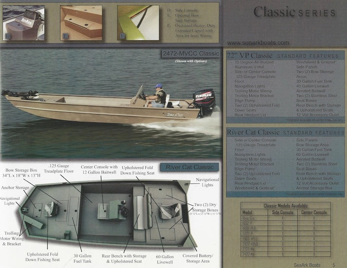 SeaArk 2006 Brochure