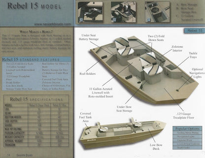 SeaArk 2006 Brochure