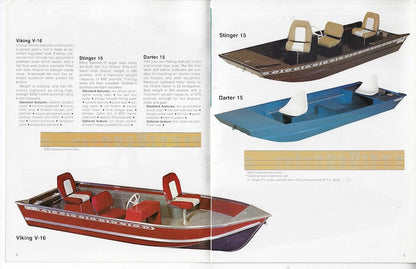 Lowe 1979 Brochure