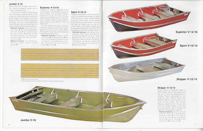 Lowe 1979 Brochure