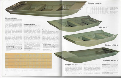 Lowe 1979 Brochure