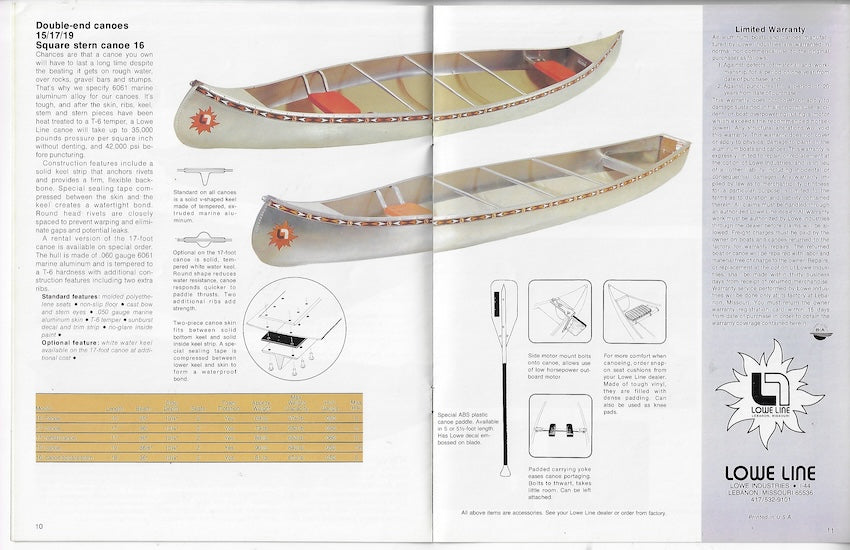 Lowe 1979 Brochure