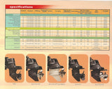 Mercury 2006 Mercruiser Brochure