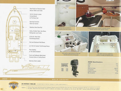 Century 2006 Brochure