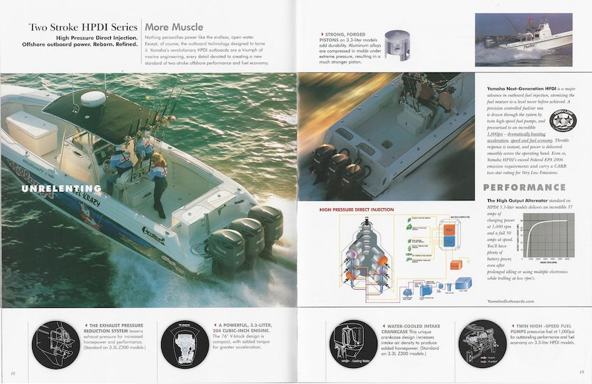 Yamaha 2006 Outboard Brochure