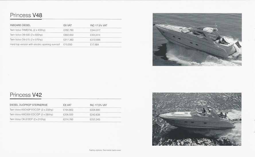 Princess 2006 Price List