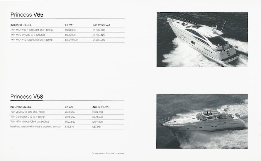 Princess 2006 Price List