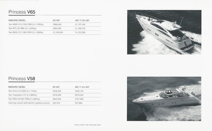 Princess 2006 Price List