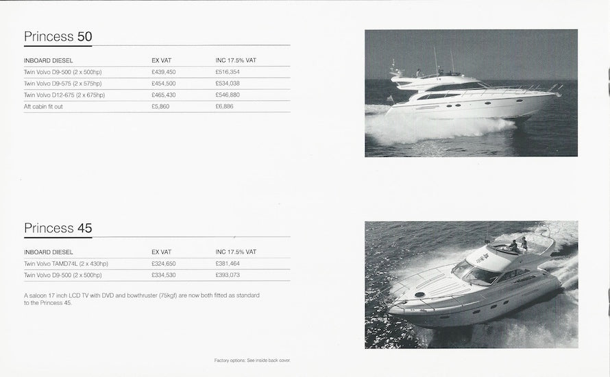 Princess 2006 Price List
