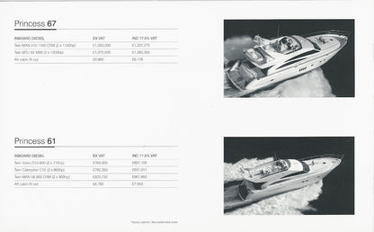 Princess 2006 Price List