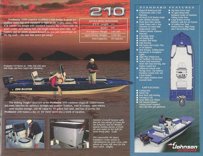 Promaster 1998 Brochure