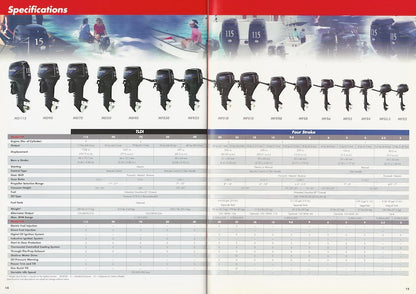 Tohatsu 2006 Outboard Brochure