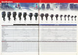 Tohatsu 2006 Outboard Brochure
