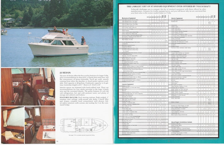 Tollycraft 1981 Brochure