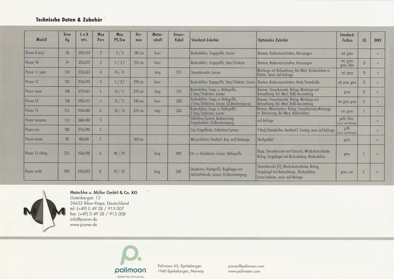 Pioneer 2006 Brochure