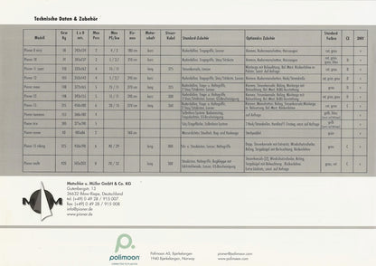 Pioneer 2006 Brochure