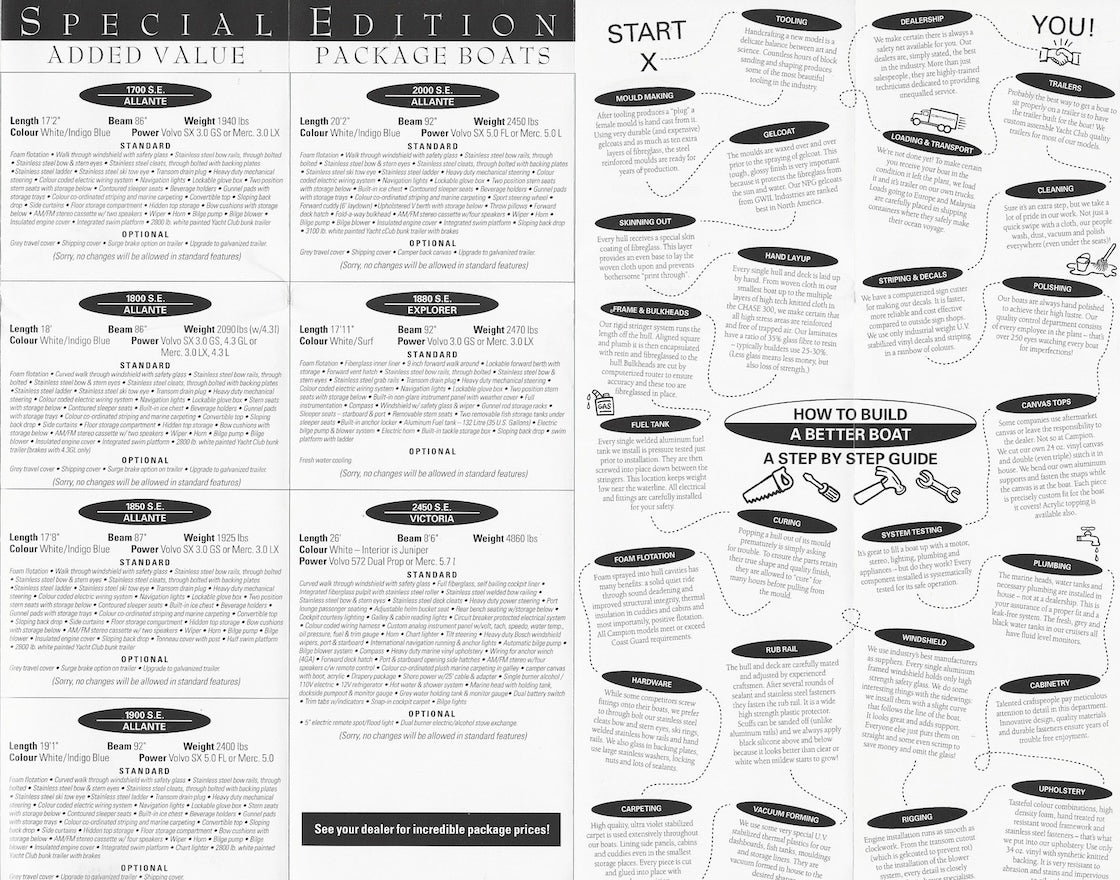 Campion 1995 Poster Brochure
