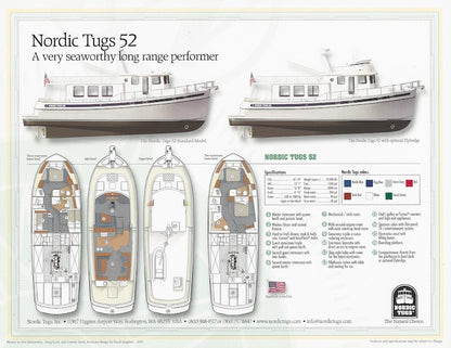 Nordic Tugs 52 Brochure