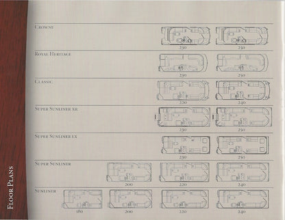 Harris 2006 FloteBote Brochure