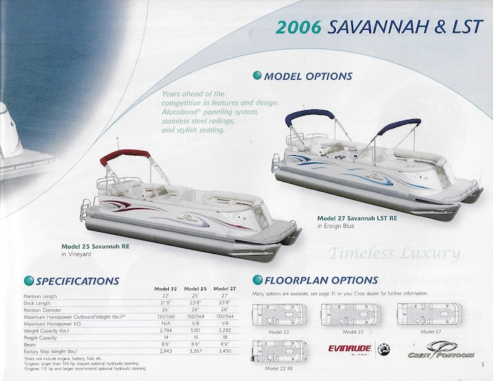 Crest 2006 Brochure