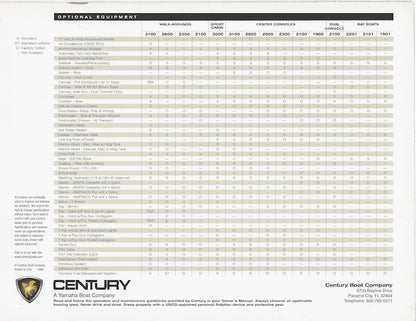 Century 2000 Brochure