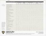 Century 2000 Brochure