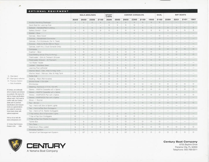 Century 1999 Brochure