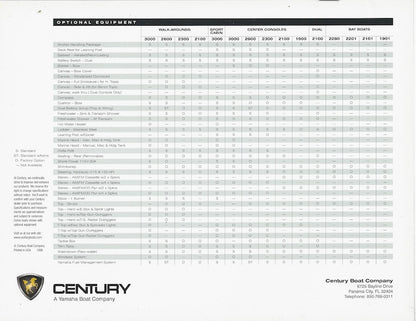Century 1999 Brochure