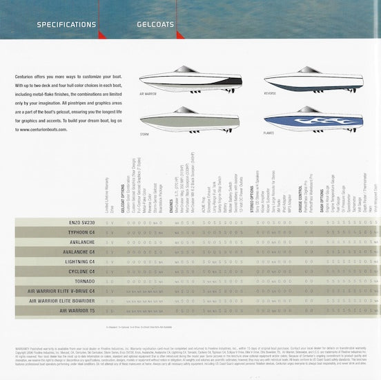 Ski Centurion 2006 Brochure