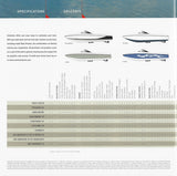 Ski Centurion 2006 Brochure