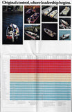 Lund 1989 Poster Brochure