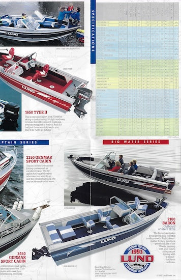 Lund 1993 Poster Brochure