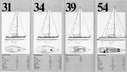 Hunter 1983 Brochure