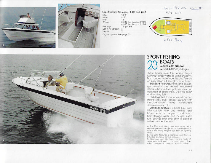Penn Yan 1979 Brochure