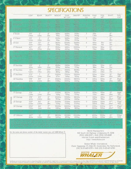 Boston Whaler 1997 Abbreviated Brochure