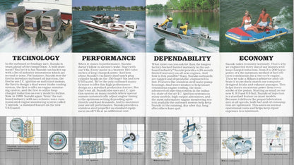 Suzuki 1988 Mini Outboard Brochure