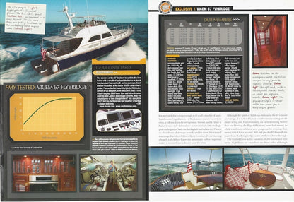 Vicem 67 Flybridge Power & Motoryacht Magazine Reprint Brochure