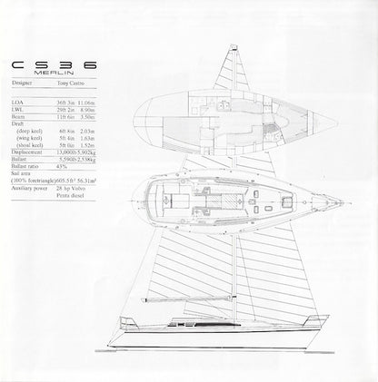 CS 36 Merlin Brochure