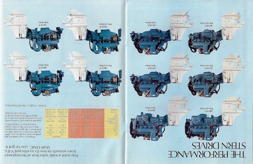 OMC 1979 Stern Drive Brochure – SailInfo I boatbrochure.com