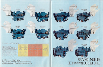 OMC 1979 Stern Drive Brochure