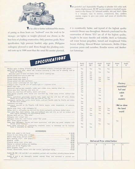 Owens 21 Brochure